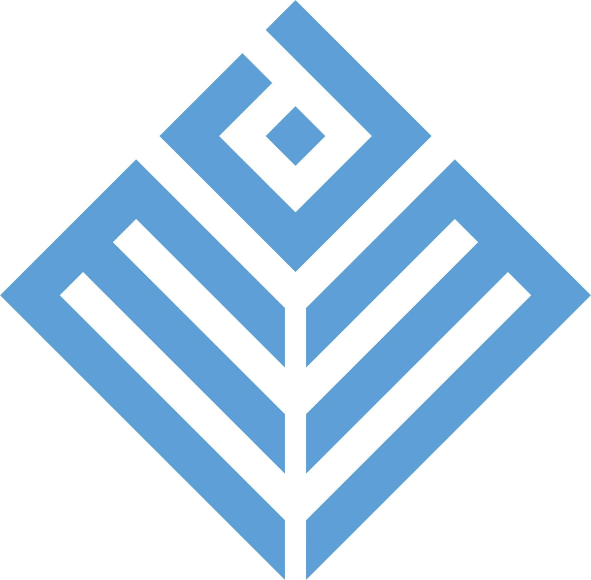 Revolutionizing Healthcare: A Personal Journey to Concierge Medicine