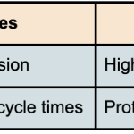 The Injection Molding Process.png