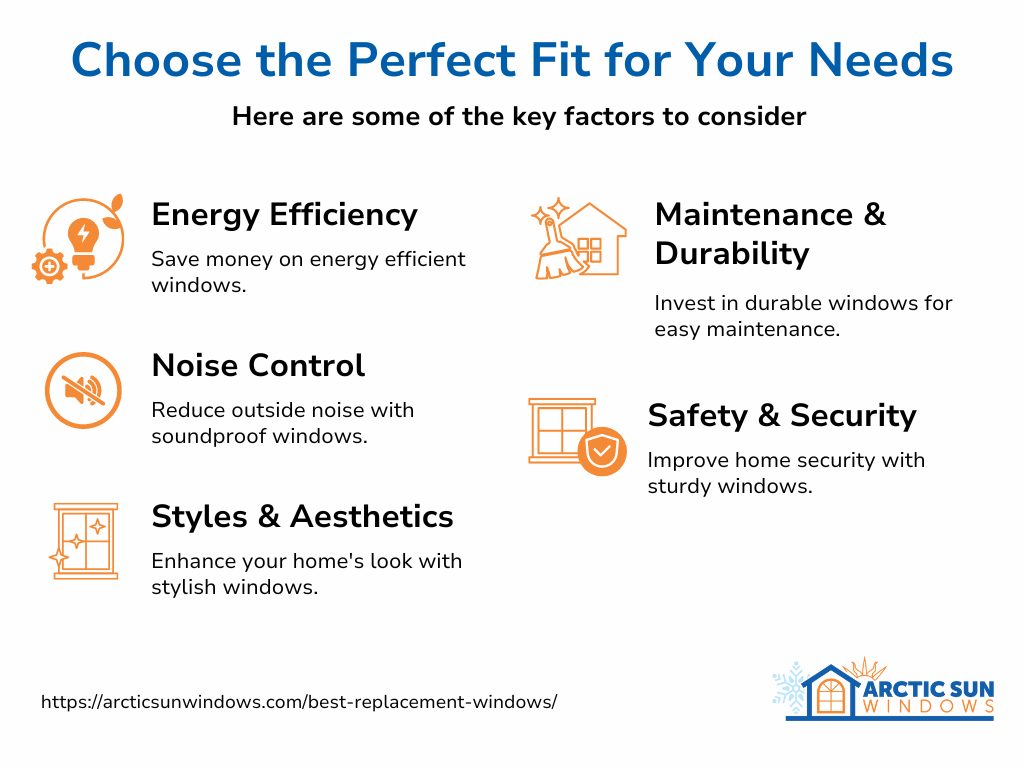Key Factors to Consider When Choosing Replacement Windows