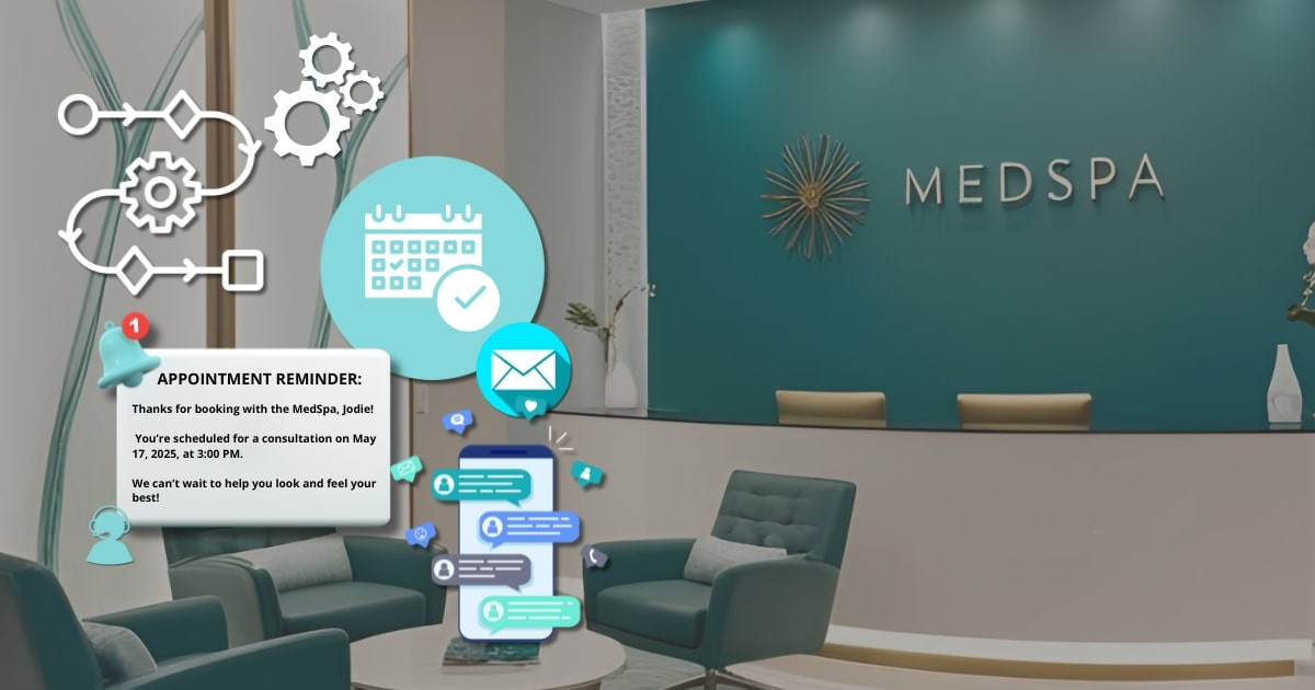 MedSpa Marketing