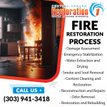 Fire Restoration Process in Bullet Points with Table and Chairs on Fire in the kitchen in the background.png