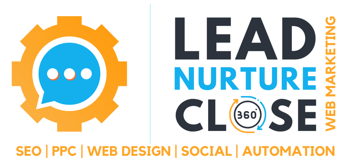 LeadNurtureClose® Web Marketing