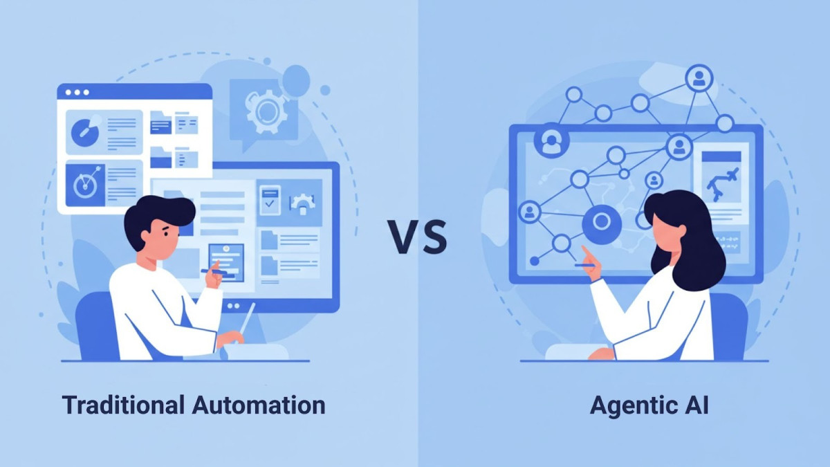 Side-by-side comparison showing rigid traditional automation versus dynamic agentic AI workflow systems.
