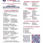 Libert First Grassroots Voter Resource Tool.png