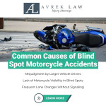Avrek Law Firm (San Diego) 3.jpg