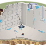 basement-waterproofing-6 (1).jpg