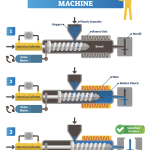 Injection molding infographic.png