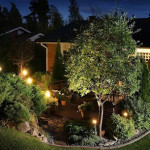 Commercial Outdoor Lighting Costs in Raleigh, NC - A Complete Pricing Overview.jpg