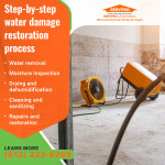 SERVPRO of Downtown Minneapolis_Team Bates & Hogan 2 (ver 1) (1).jpg