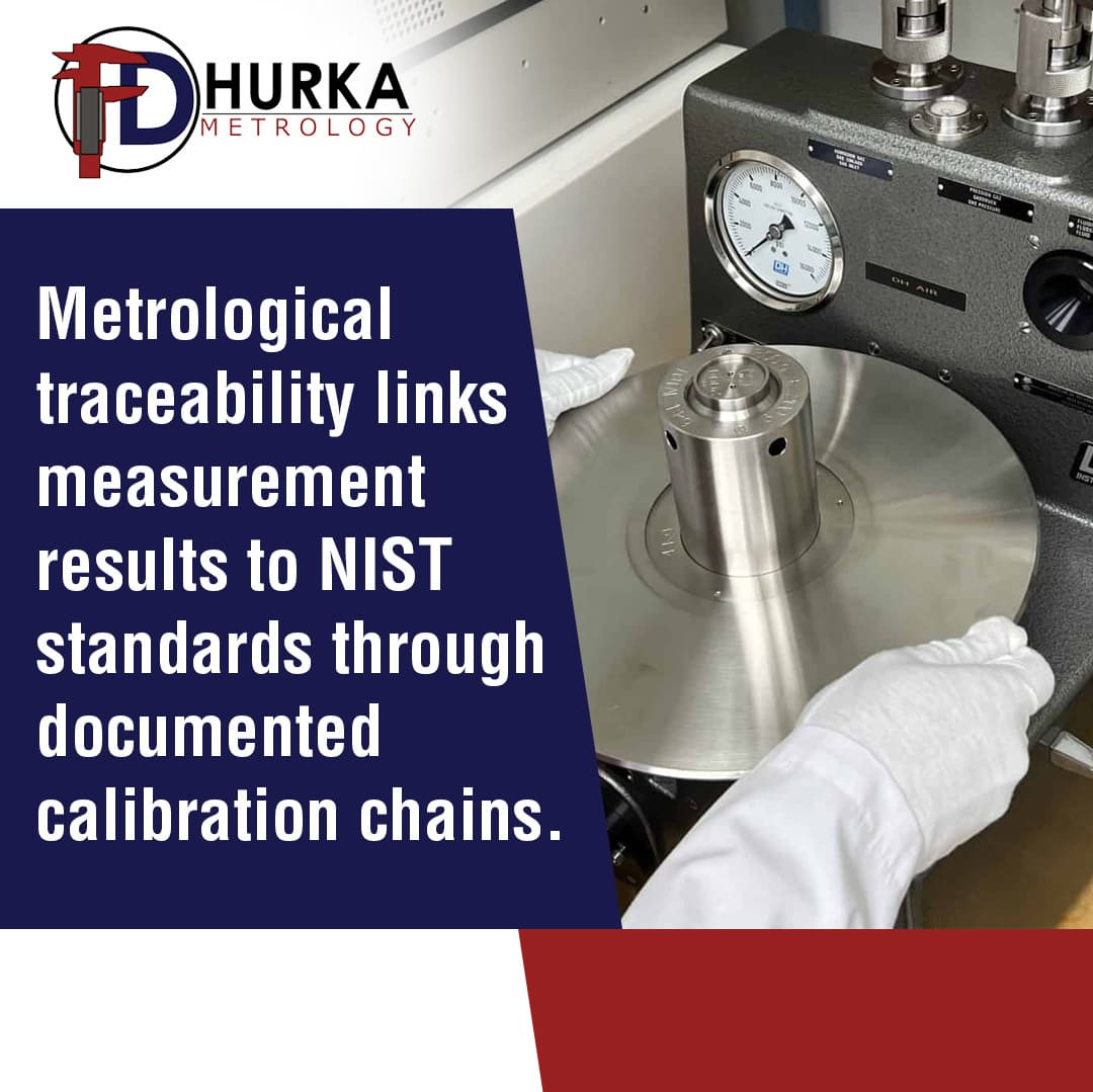 F. D. Hurka Metrology Supports Manufacturers with Traceable Calibration